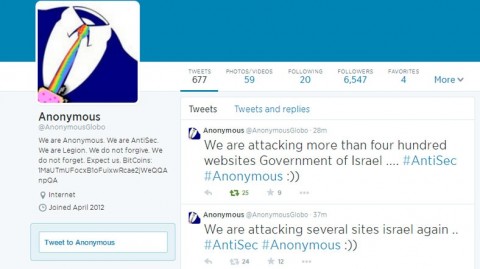 anonymous-israil-hacking