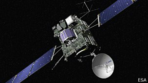 Rosetta: Dünya kuyruklu yıldız için gelecek sinyali bekliyor