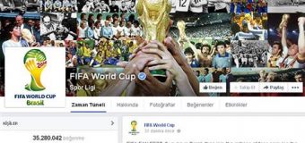 Facebook’ta Dünya Kupası rekoru!