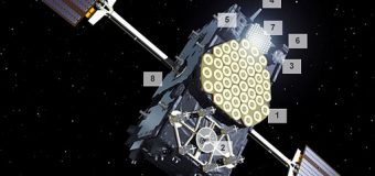 Galileo projesi: AB’nin iki uydusu yanlış yörüngede
