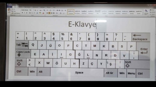 e-klavye