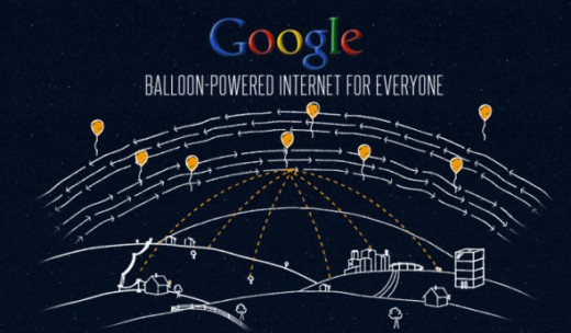 google-project-loon